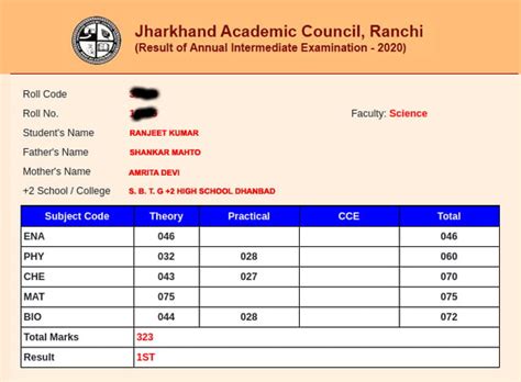 jharkhand board jac 10th result 2020